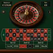 Betalice - Roulette mizna igra - Evropska in ameriška ruleta